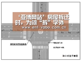 ‘亚博网站’房屋拆迁时，为何“拆”字外会画一个圆圈？