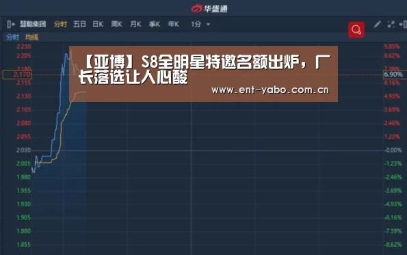 【亚博】S8全明星特邀名额出炉,厂长落选让人心酸(图1) 亚博