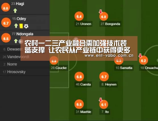 亚博网站